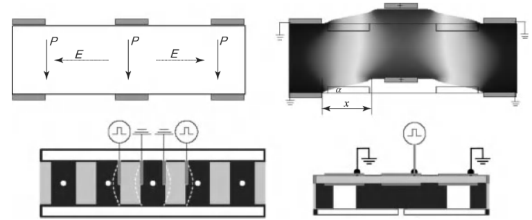 Detailed Introduction to Crosstalk in Piezoelectric Inkjet Printing