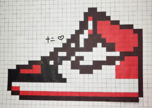 Calculation Method and Step-by-Step Guide for Pixel Equivalent