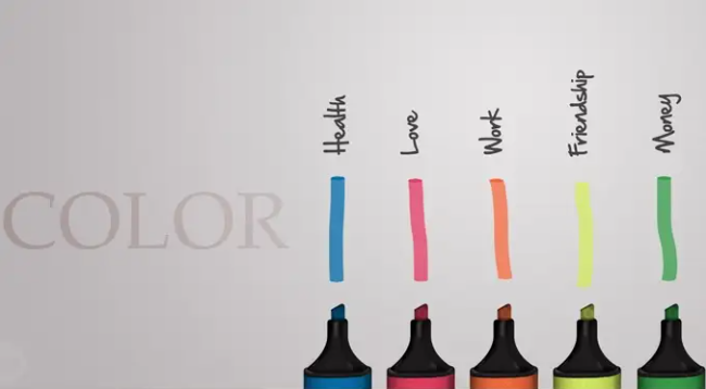 Comprehensive analysis of UV printing