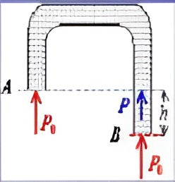 Principles and Applications of Siphon Ink Supply System