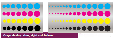 Fundamentals of Inkjet Printhead Technology