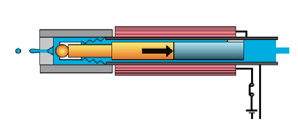ValveJet technology( an on-demand inkjet technology )