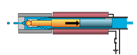 ValveJet technology( an on-demand inkjet technology )