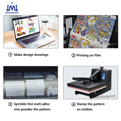 A3 30cm Width XP600 DTF Printer